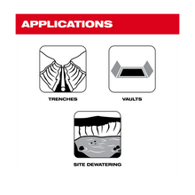Load image into Gallery viewer, 2940-20 - M18™ Brushless Stick Transfer Pump