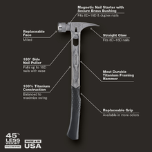 Load image into Gallery viewer, TIB15MC - 15oz TIBONE™ Milled/Curved Titanium