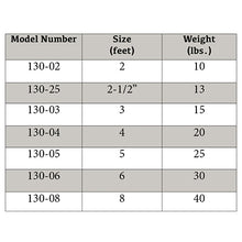 Load image into Gallery viewer, 130 Series - "MUSTANG" Aluminum Sawhorse