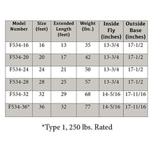 Load image into Gallery viewer, F534 Series - Fiberglass Extension Ladders