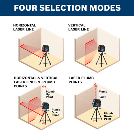 GCL 2 160 Self Leveling Cross Line Laser with Plumb Points