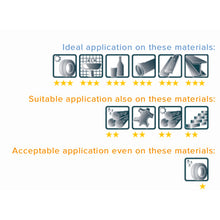 Load image into Gallery viewer, Pica VISOR permanent Refills