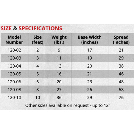 120 Series -  Aluminum Stepladder