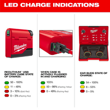 Load image into Gallery viewer, 2191-21 - REDLITHIUM™ USB Bluetooth® Jobsite Ear Buds
