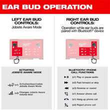 Load image into Gallery viewer, 2191-21 - REDLITHIUM™ USB Bluetooth® Jobsite Ear Buds
