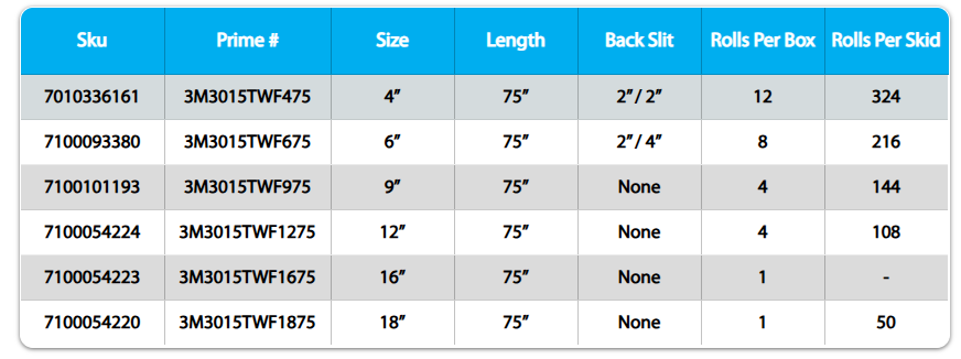3M - 3015TWF Air & Vapor Through Wall Flashing Tape