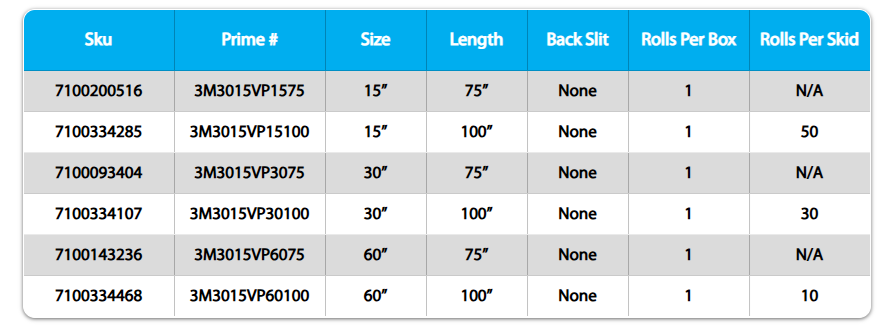 3M 3015VP Vapour Permeable Flash Tape