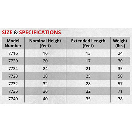 7700 Series - Aluminum Extension Ladder