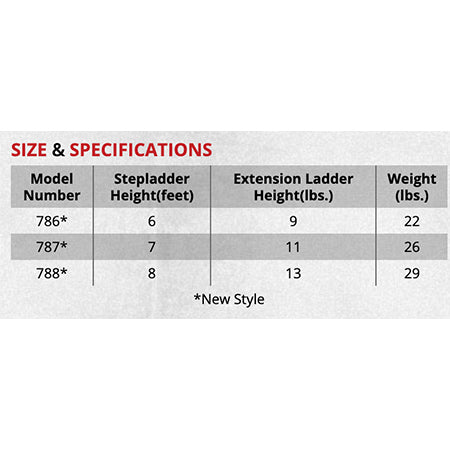 780 Series -  Aluminum Multiway Ladder