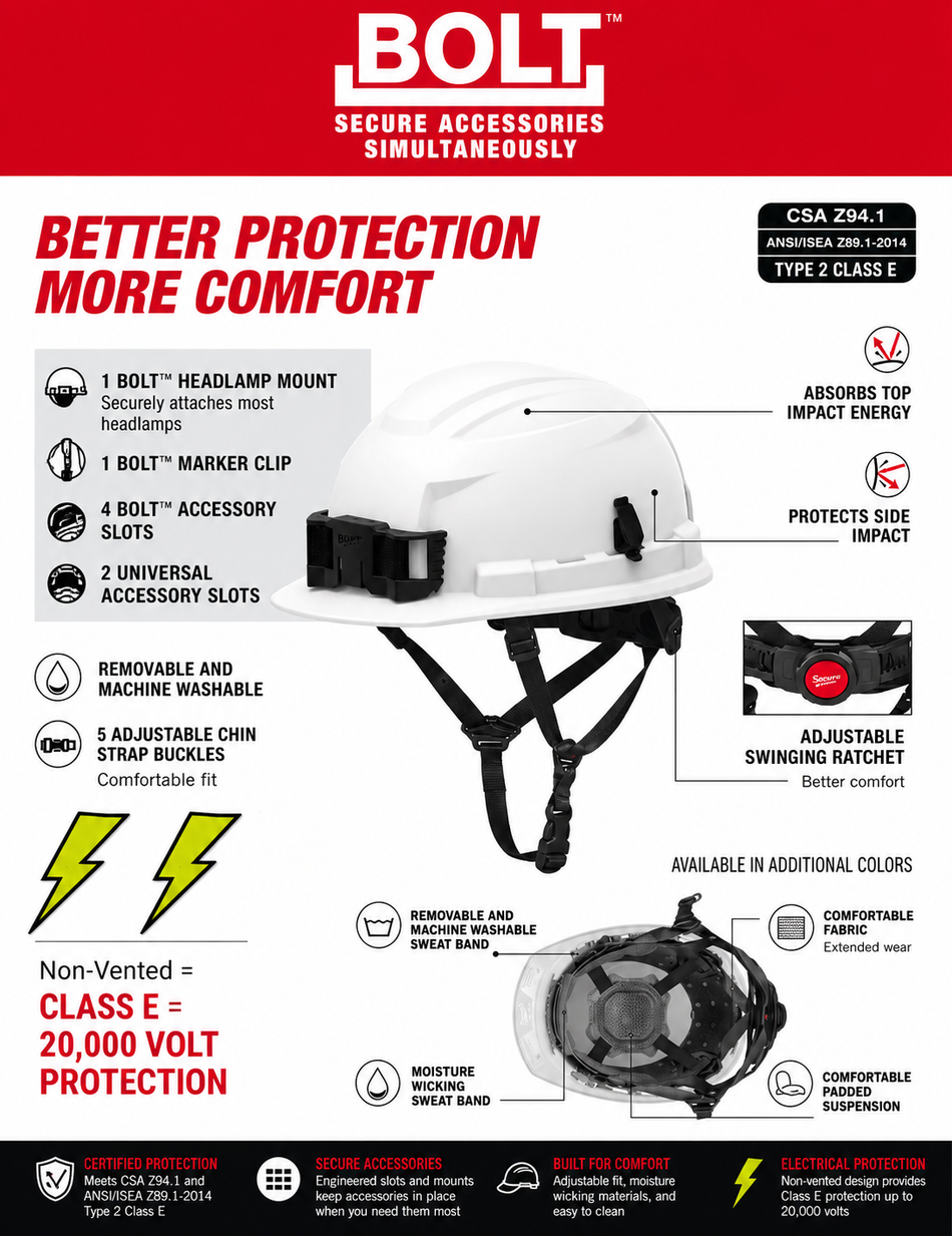BOLT - Type 2, Class E, Safety Helmet, Front Brim, Non-Vented (Hi-Vis)