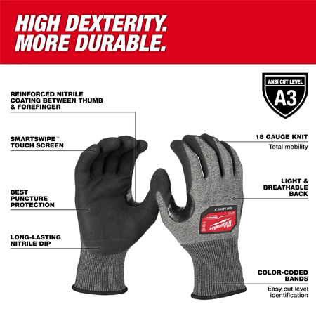 Cut Level 3 High-Dexterity Nitrile Dipped Gloves