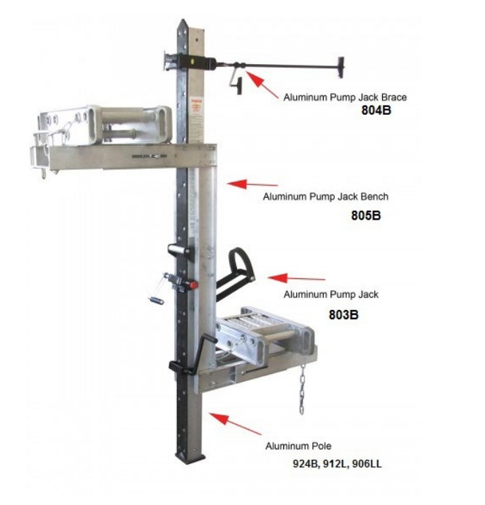 Sturdy - Pump Jack System