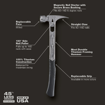 TIB15MC - 15oz TIBONE™ Milled/Curved Titanium