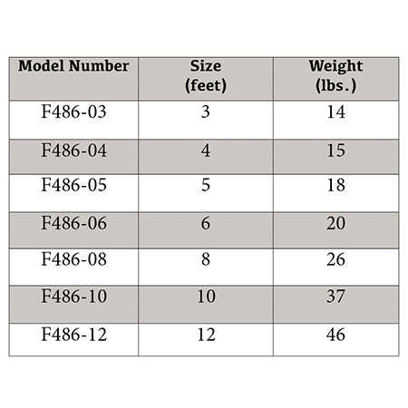 F486 Series - Fiberglass Stepladders